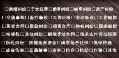 交通事故 离婚继承 合同纠纷 劳动工伤 法律顾问